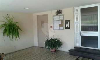 Imagem 2: Apartamento com 1 quartos à venda em Partenon - RS