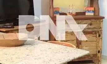 Imagem 3: Apartamento - / Residencial / Copacabana