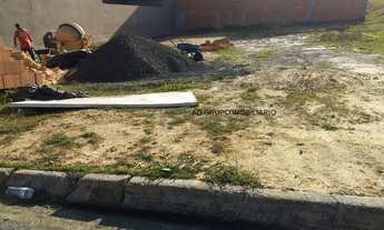 Imagem 3: TERRENO RESIDENCIAL em INDAIATUBA - SP, OPORTUNIDADE CONDOMINIO MILANO