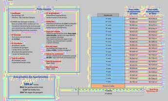 Imagem 5: Apartamento para venda com 85 metros quadrados com 4 quartos