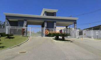 Imagem 2: Terreno à venda - Condomínio Residencial Renaissance - Sorocaba/SP