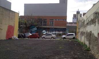 Imagem 5: Terreno Residencial à venda, Vila Itapura, Campinas -