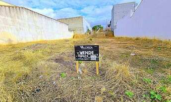 Imagem 3: Terreno à venda, 175 m² - Parque São Bento - Sorocaba/SP