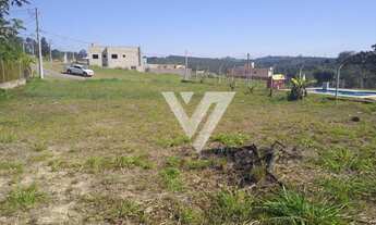 Imagem 5: Terreno à venda, 1000 m² - Éden - Sorocaba/SP