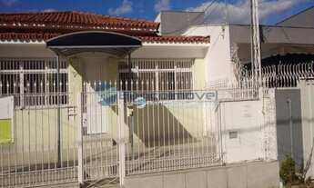 Imagem 5: Casa Residencial à venda, Botafogo, Campinas -