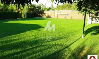 Imagem 4: Chacara (chacara) 3 dormitórios/suite, cozinha planejada