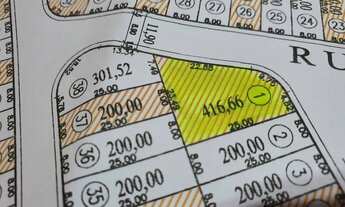 Imagem 4: Vendo Lote de Esquina na Primeira etapa no Residencial Villa Suiça