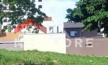 Imagem 3: Lote em Rua Pedro Cláudio Pio - Jardim Ibirapuera - Campinas/SP