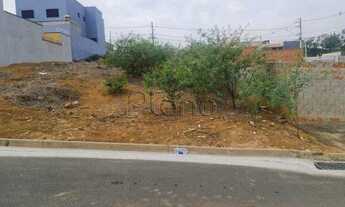 Imagem: Terreno à venda em Indaiatuba, Jardim Residencial