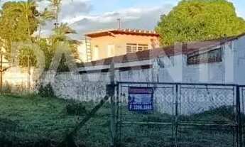 Imagem 6: Terreno à venda no bairro Parque São Quirino em Campinas na Davanti Imóveis