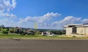 Imagem 2: Itu - Loteamento/Condomínio - Residencial Parque Campos de Santo Antônio Ii