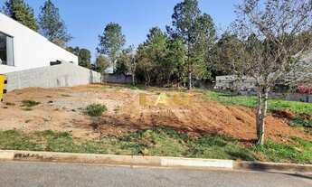 Imagem 2: Terreno à venda, 1000 m² - Condomínio Terras de São Lucas - Sorocaba/SP