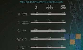 Imagem 6: Apartamento Duplex com 3 dormitórios à venda, 93 m² por R$ 1.139.830,84 - Lourdes - Belo H