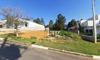 Imagem: Terreno à venda, 1000 m² - Condomínio