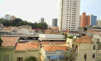 Imagem 7: Apartamento residencial à venda, Centro, Piracicaba