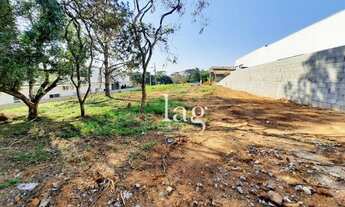 Imagem 4: Terreno à venda, 1000 m² - Condomínio Terras de São Lucas - Sorocaba/SP