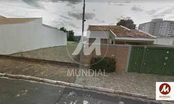 Imagem 3: Terreno (terreno normal