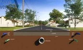 Imagem 3: Vendo Terreno 172m- Residencial Vida Bela - Itapevi-SP