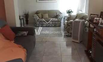 Imagem 2: Casa - Ponte Preta - Campinas