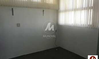 Imagem 5: Sala comercial (sala - edificio coml.