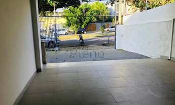 Imagem: Casa comercial para locação no Jardim