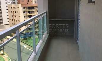 Imagem 4: Apartamentos Padrão em Ribeirão Preto