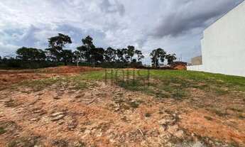 Imagem 6: Terreno à venda, 200 m² - Condomínio Villagio Wanel - Sorocaba/SP