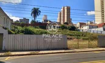 Imagem 2: Terreno comercial à venda em centro, piracicaba 1590m²