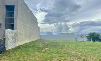 Imagem 1: Terreno para venda com 250 metros quadrados em Jardim Bréscia - Indaiatuba - São Paulo