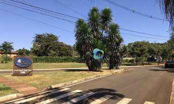 Imagem 4: Terreno à venda, 1000 m² por R$ 3.890.000,00 - Condomínio Ipê Branco - Ribeirão Preto/SP
