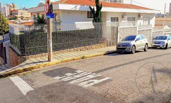 Imagem 3: CASA COMERCIAL - 300 M² (ÁREA TOTAL DO TERRENO) - JARDIM VERGUEIRO - SOROCABA/SP