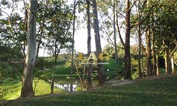 Imagem 7: Terreno residencial à venda, Condomínio City Castelo, Itu