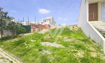 Imagem 2: Terreno à venda, 320 m² - Condomínio Residencial Renaissance - Sorocaba/SP