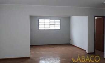 Imagem 5: Residencial - Parque Arnold Schimidt