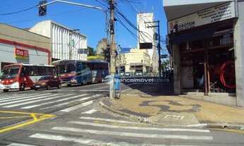 Imagem 5: Apartamento Residencial à venda, Centro, Campinas -