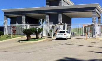 Imagem 7: Terreno à venda, 320 m² - Condomínio Residencial Renaissance - Sorocaba/SP