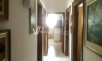 Imagem 4: Casa - Jardim das Palmeiras - Campinas