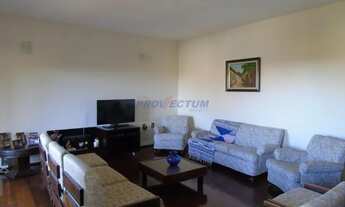 Imagem 4: Casa - Loteamento Caminhos de São Conrado (Sousas) - Campinas