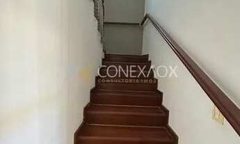 Imagem 6: Casa - Parque Alto Taquaral - Campinas