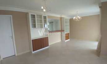 Imagem 6: Apartamento - Mansões Santo Antônio - Campinas