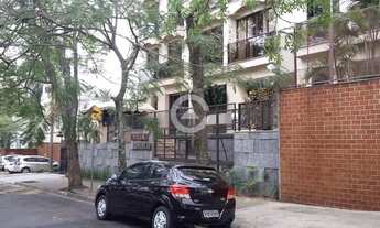 Imagem: Cobertura à venda em Campinas, Jardim das