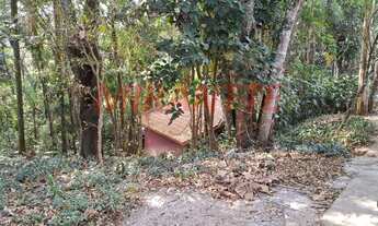 Imagem 2: Terreno em Reserva Das Hortências