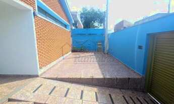 Imagem 2: Casas Residenciais Padrão em Ribeirão Preto