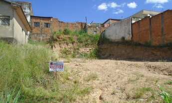 Imagem 7: Terreno para Venda em Presidente Prudente, JARDIM SÃO PEDRO