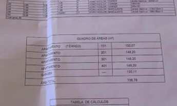 Imagem 6: Vende-se apartamento na planta