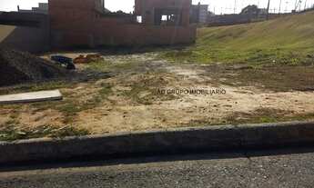 Imagem: TERRENO RESIDENCIAL em INDAIATUBA - SP
