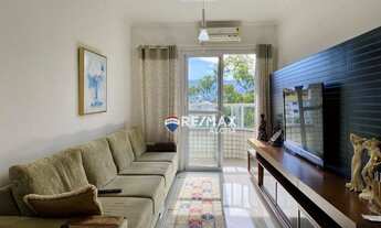 Imagem 2: Cobertura com piscina privativa