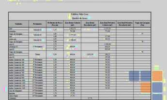 Imagem 5: Ponto para alugar, 545 m² por R$ 24.082,40 - Gutierrez - Belo Horizonte/MG