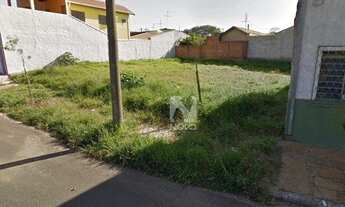 Imagem 3: Terreno à venda, 126 m² por R$ 95.000,00 - Loteamento São Francisco - Piracicaba/SP