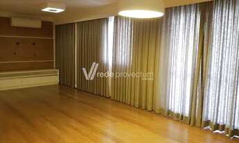 Imagem: Apartamento - Swift - Campinas